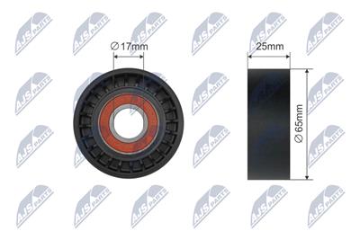 NTY RNK-BM-022 EAN: 5902048232533.