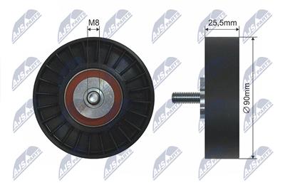 NTY RNK-VW-003 EAN: 5902048099624.
