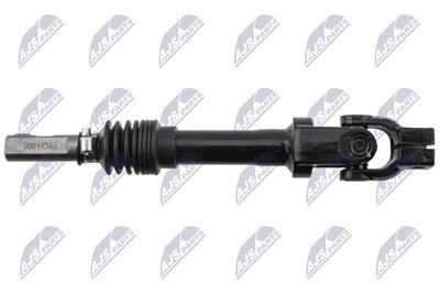 NTY SKK-CH-005 EAN: 5902048108661.