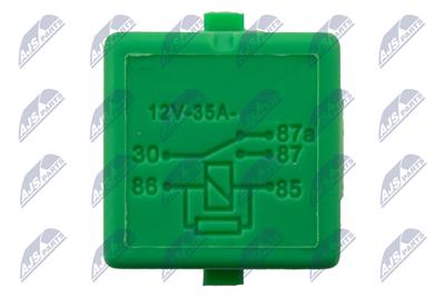 NTY BPP-BM-000 EAN: 5902048131928.