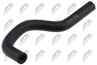 NTY CPP-HD-001 EAN: 5902048376633.