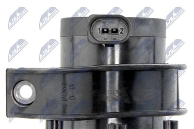 NTY CPZ-AU-004 EAN: 5902048887368.