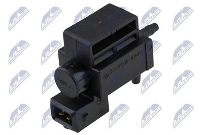 NTY ECD-AU-011 EAN: 5902048332547.