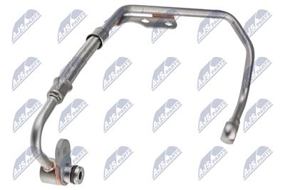 NTY ECD-AU-025 EAN: 5902048362322.