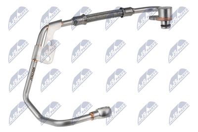 NTY ECD-AU-025 EAN: 5902048362322.