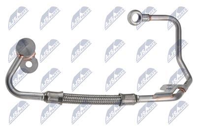 NTY ECD-AU-025 EAN: 5902048362322.