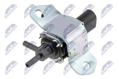 NTY EFP-MZ-001 EAN: 5902048200266.