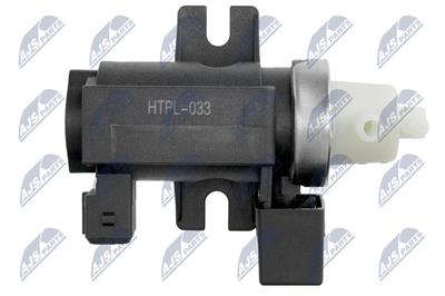 NTY EGR-PL-033 EAN: 5902048872944.