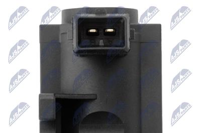 NTY EGR-PL-041 EAN: 5902048274922.