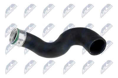 NTY GPP-AU-006 EAN: 5902048064783.