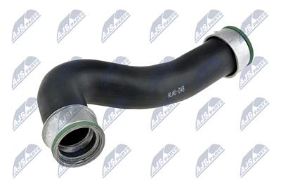 NTY GPP-AU-046 EAN: 5902048118257.