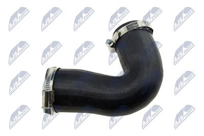 NTY GPP-AU-048 EAN: 5902048155320.