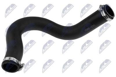 NTY GPP-RE-070 EAN: 5902048376565.