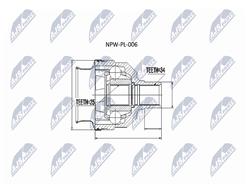NTY NPW-PL-006