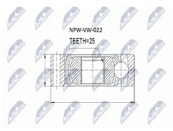 NTY NPW-VW-022