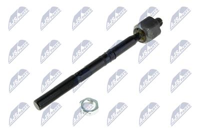 NTY SDK-AU-002 EAN: 5902048156242.