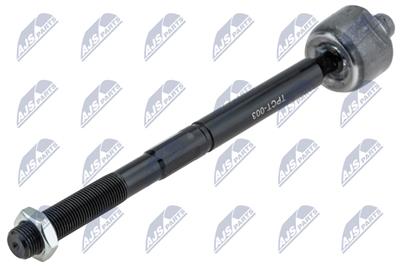 NTY SDK-CT-003 EAN: 5902048192608.