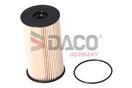 DACO Germany DFF0200