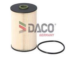 DACO Germany DFF0202