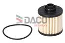 DACO Germany DFF0605