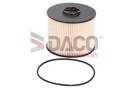 DACO Germany DFF0608