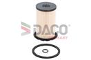 DACO Germany DFF1006