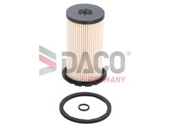 DACO Germany DFF1006