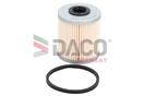 DACO Germany DFF2601