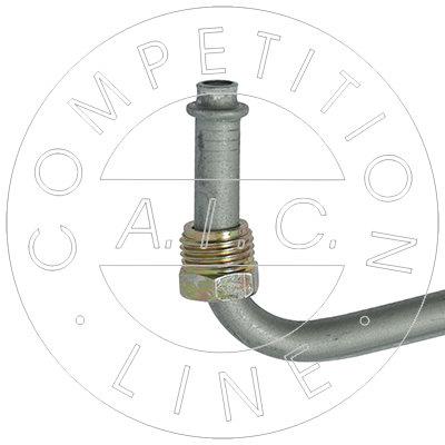 AIC 58739 EAN: 4046283587391.