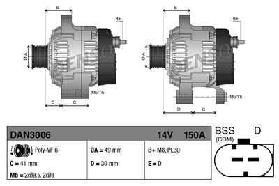 DENSO DAN3006 EAN: 8717613117156.