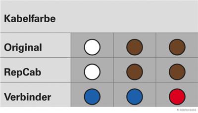 HERTH+BUSS ELPARTS 51277020 Číslo výrobce: RepCab. EAN: 4026736359171.