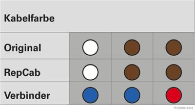HERTH+BUSS ELPARTS 51277095 Číslo výrobce: RepCab. EAN: 4026736381479.