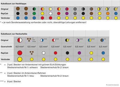 HERTH+BUSS ELPARTS 51277247 Číslo výrobce: RepCab. EAN: 4026736426231.