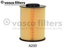 DAVID VASCO A250
