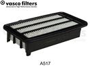 DAVID VASCO A517