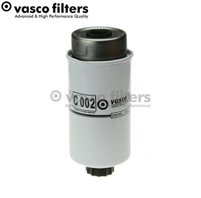 DAVID VASCO C002 EAN: 5908311943571.