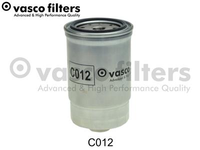 DAVID VASCO C012 EAN: 5908311946190.