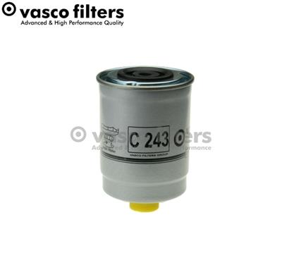 DAVID VASCO C243 EAN: 5908611942434.