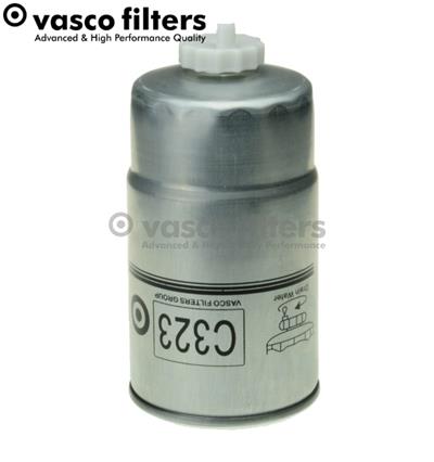 DAVID VASCO C323 EAN: 5908311946237.