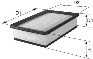 DAVID VASCO A140 EAN: 5908311941454.