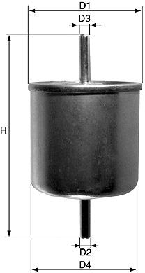 DAVID VASCO S201 EAN: 5906190580566.