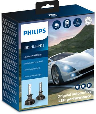 PHILIPS 11258U91X2 Číslo výrobce: 01862594. EAN: 8719018018632.