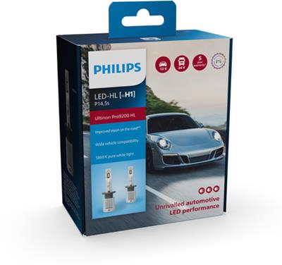 PHILIPS 11258U92X2 Číslo výrobce: 02775794. EAN: 8719018027757.