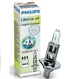 PHILIPS 12258LLECOC1 Číslo výrobce: 36187230. EAN: 8727900370683.