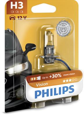 PHILIPS 12336PRB1 Číslo výrobce: 69561130. EAN: 8711500695628.