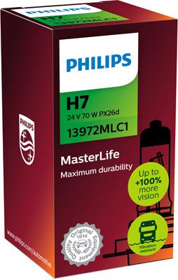 PHILIPS 13972MLC1 Číslo výrobce: 82573530. EAN: 8727900371147.