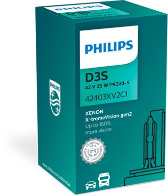 PHILIPS 42403XV2C1 Číslo výrobce: 37717033. EAN: 8727900377187.