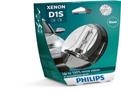 PHILIPS 85415XV2S1