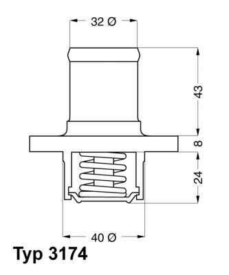 WAHLER 3174.89D Číslo výrobce: E2858853375A9. EAN: 4029783006692.