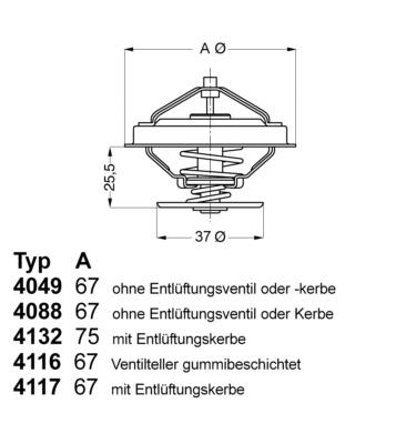 WAHLER 4116.87D1 Číslo výrobce: E2858856218C9. EAN: 4029783005251.
